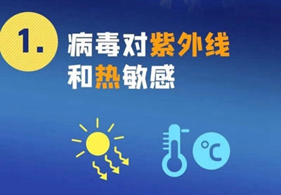 新型冠狀病毒來勢(shì)洶洶，紫外線殺毒必不可少！